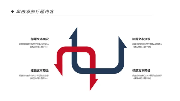 党政党委党支部基层组织工作汇报