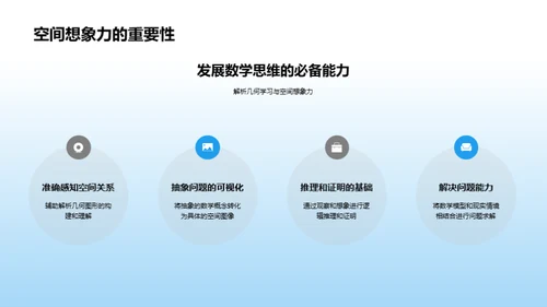 解析几何之魅力