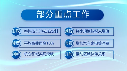 蓝色大气党建党支部工作专题PPT党课