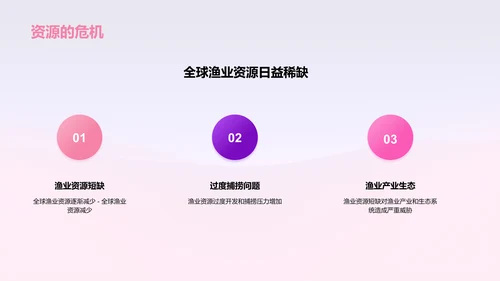 可持续渔业发展的探讨