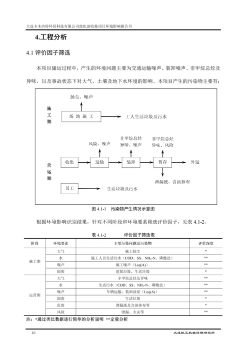 大连卡木内特环保科技有限公司废机油收集项目环境影响报告书.docx