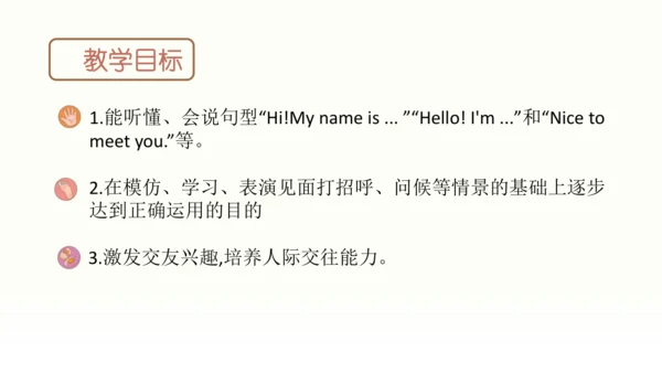 Unit 1 Making friends  Part A 第一课时课件（共24张PPT）
