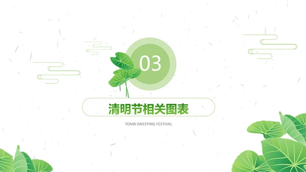 清明节传统文化知识民俗主题班会PPT模板