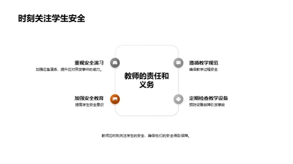 提升校园安全防范