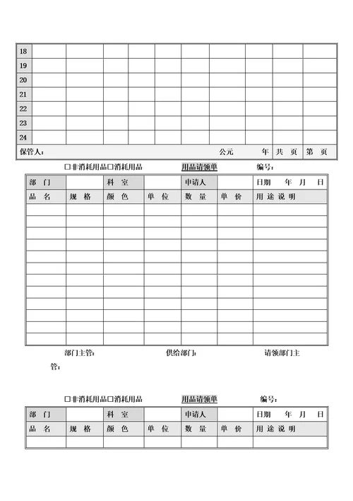 固定资产管理流程