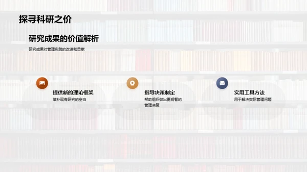 探索管理学之旅