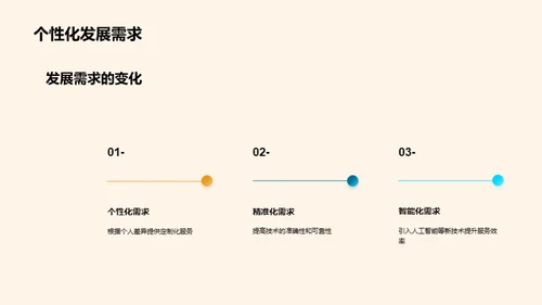 瞩目未来：生育科技新篇章