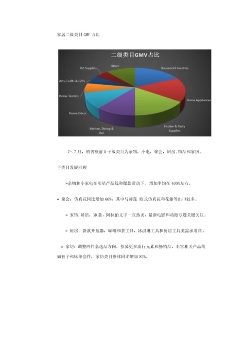跨境电商各行业报告模板.docx