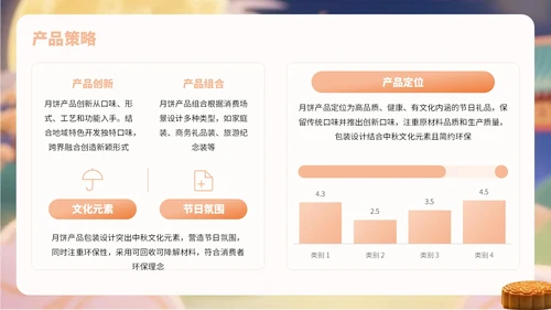 橙黄色卡通风中秋节月饼营销宣传PPT