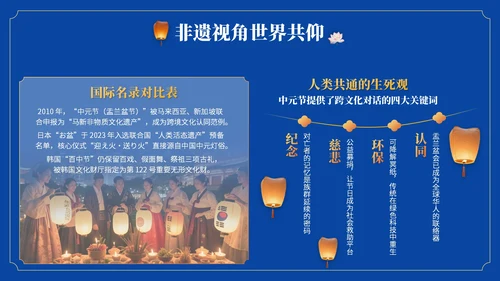 橙黄色中国风中元节活动策划PPT模版