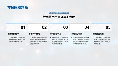 数字货币投资指南PPT模板