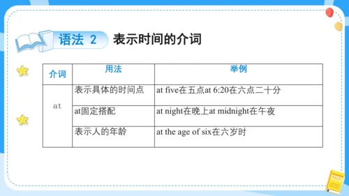 Unit 3 My day(复习课件)-2023-2024学年四年级英语下学期期中核心考点集训（共4