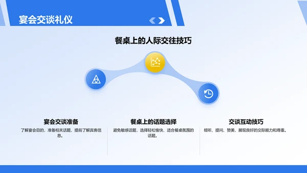 蓝色商务风商务礼仪培训PPT模板