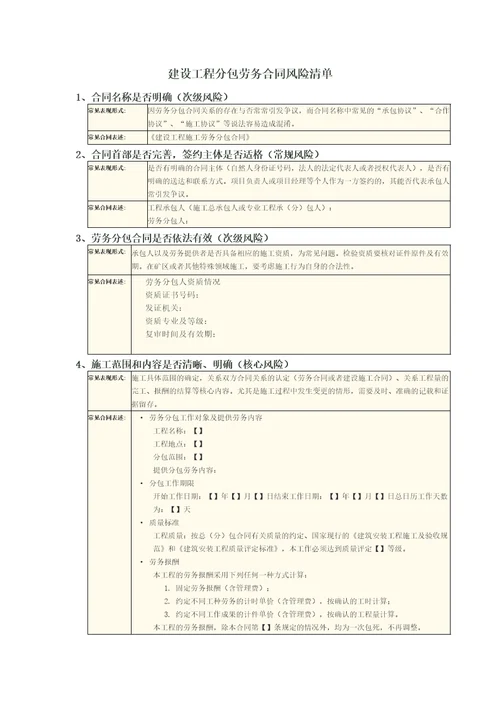 劳务分包合同风险共3页