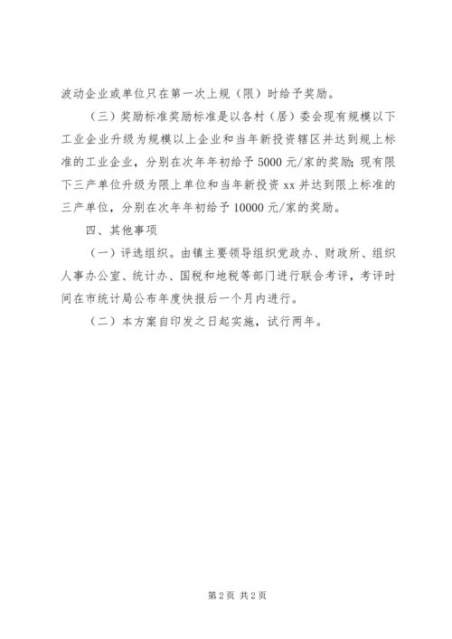 乡镇培育规模以上工业企业和限上三产单位奖励方案.docx