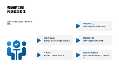 深度解读《理想国》