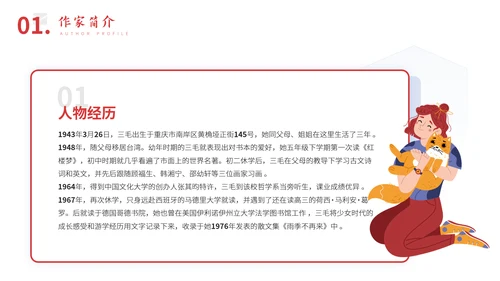 三毛知名作家生平介绍PPT模板