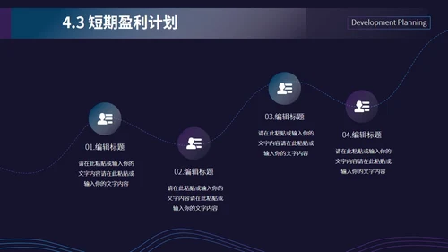招商投资商业计划书通用PPT