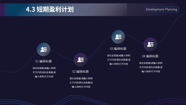 招商投资商业计划书通用PPT
