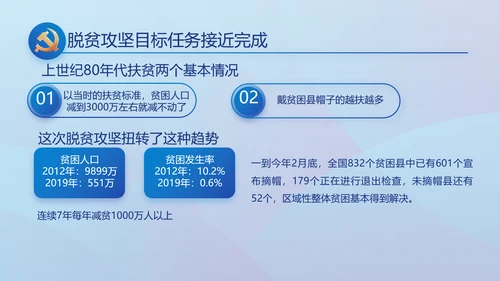 蓝色大气党风廉政建设工作总结动态PPT模板
