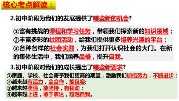 第一单元 少年有梦【核心考点复习课件】(共30张PPT)