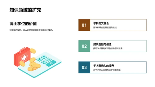 博士征程揭秘