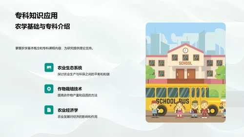 农学专科答辩指南