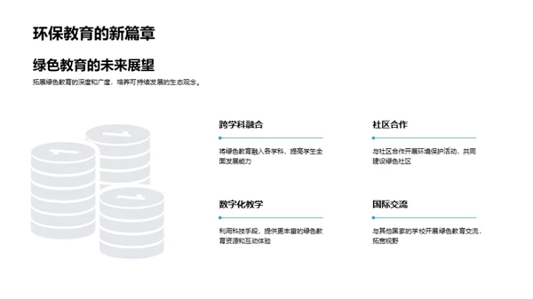 校园绿化 实践环保