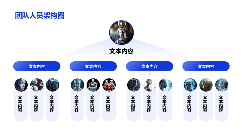 团队人员架构图-人员架构PPT