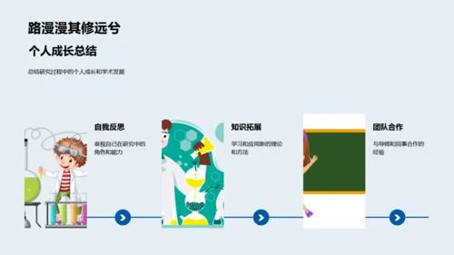 博士论文开题报告，蓝色背景通用PPT模板