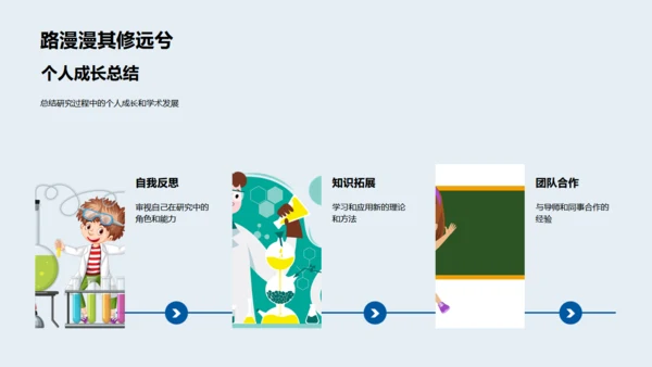 博士论文开题报告，蓝色背景通用PPT模板