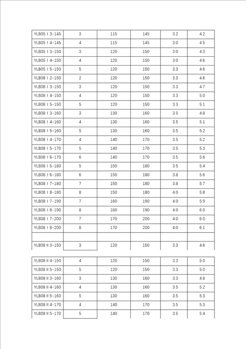 压型钢板钢筋桁架组合楼承板的设计与选用说明、常用规格型号