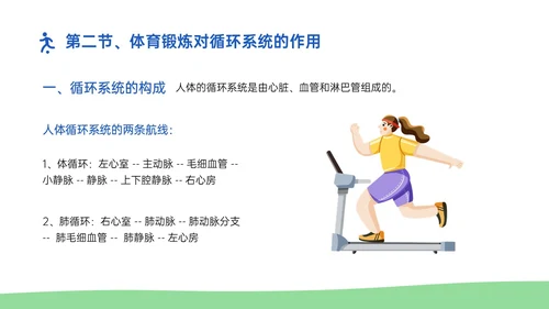 蓝绿插画卡通风体育与健康知识说课PPT模板