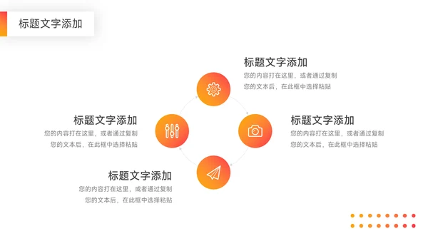 橙色渐变欧美风领导与领导力PPT模板
