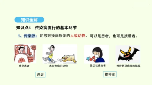 8.1.1传染病及其预防课件-人教版生物八年级下册(共29张PPT)