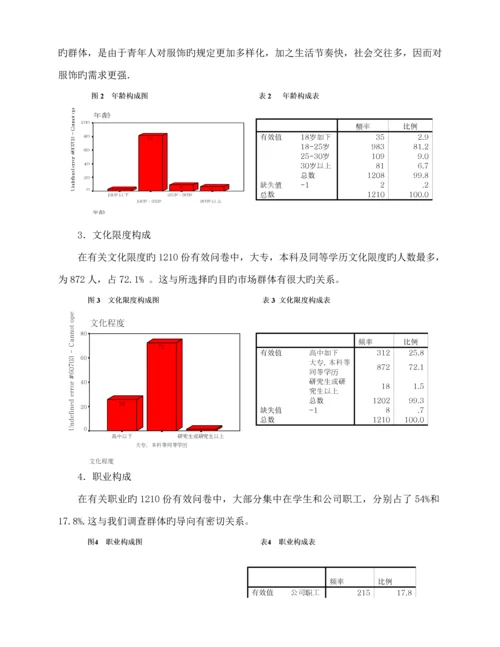 服装商场消费者行为调查汇总报告.docx