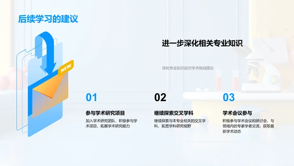 交叉学科答辩报告PPT模板