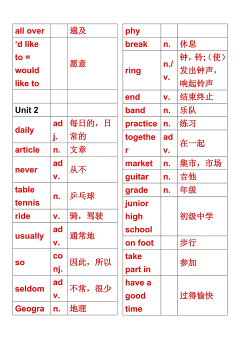 沪教牛津版初一单词