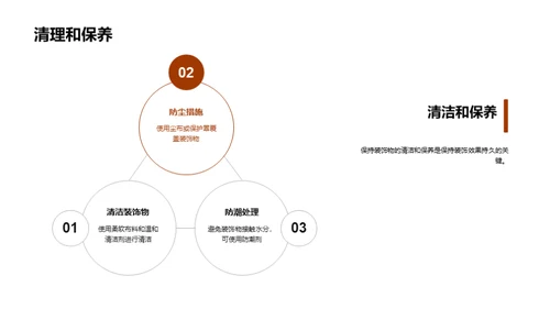 圣诞装饰艺术演绎