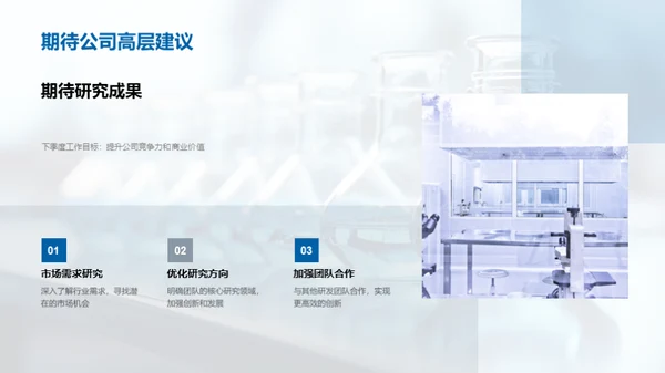 化学研究季度进展