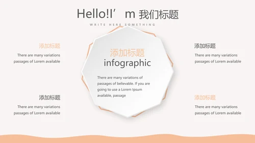 美容丰胸整形动态PPT