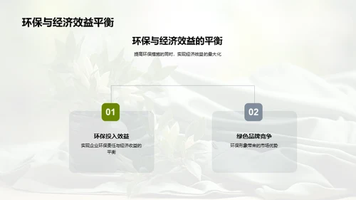 绿色时尚的力量