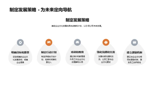 优化与创新企业文化