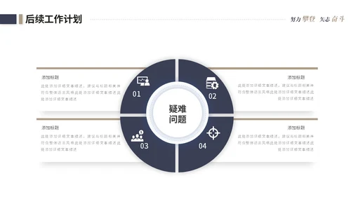 简约商务个人工作汇报工作总结述职报告ppt模板