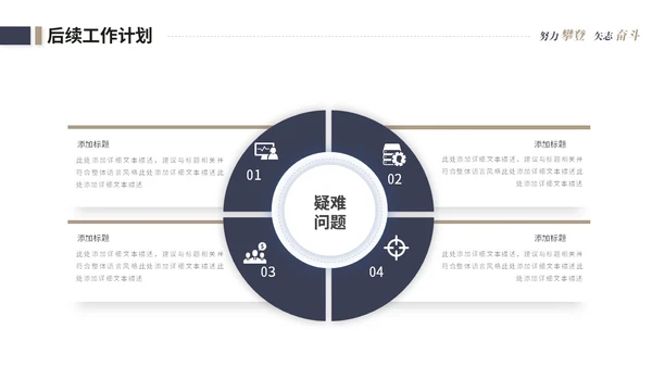简约商务个人工作汇报工作总结述职报告ppt模板
