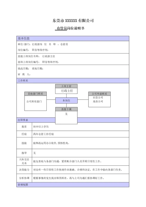 XX商场仓管职位说明书