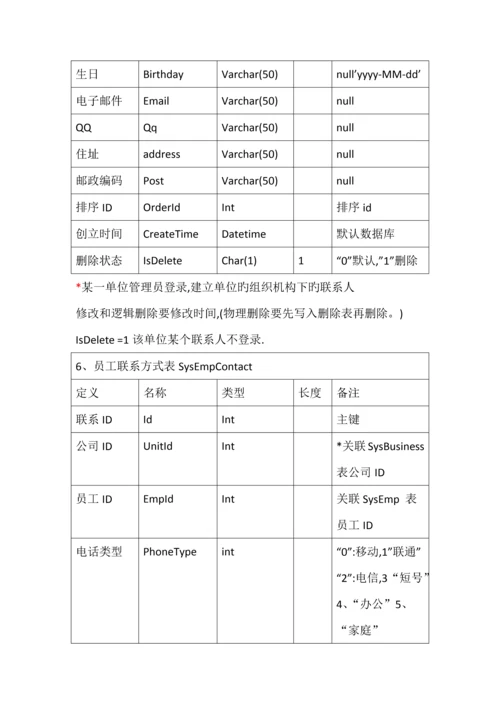 工作任务基础管理系统.docx