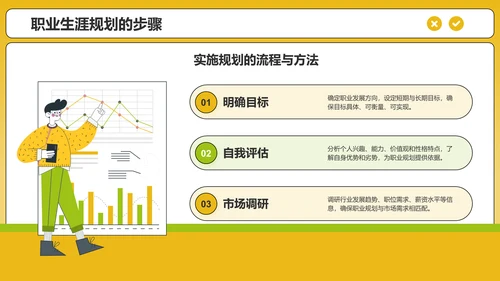 黄色插画风大学生职业生涯规划报告PPT模板