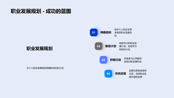 数码科技新员工训练PPT模板