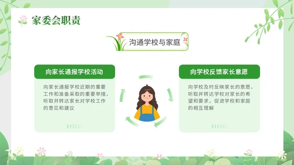 绿色小清新家长会竞选主题课件ppt模版